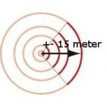 Nature Mollen Verjager Solar 5 Nature Mollen Verjager Solar - Afbeelding 3