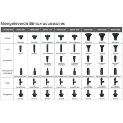 Ubbink Elimax 2500 Vijverpomp -TuinOaseExpert ubbink elimax 2500 vijverpomp 3 l